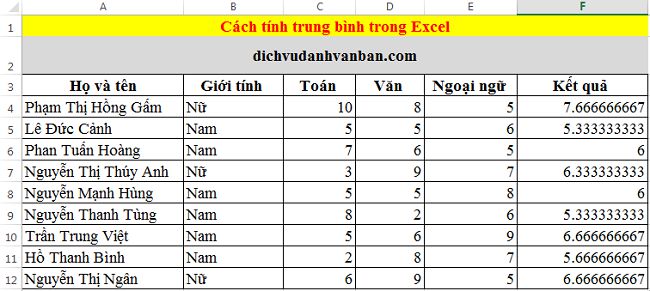 cach-tinh-trung-binh-trong-excel