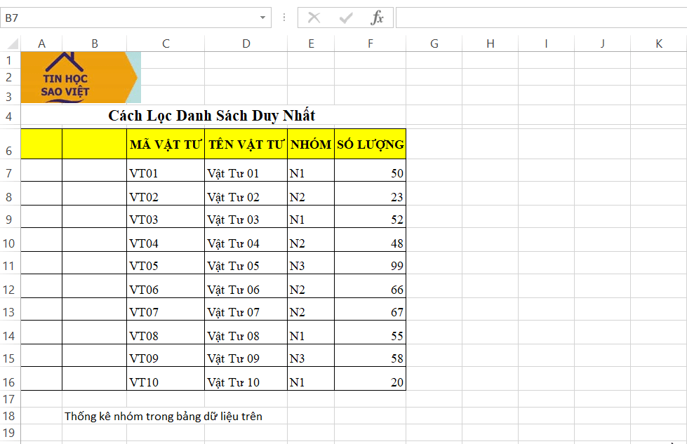 Kết hợp hàm if và countif
