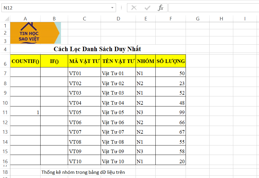 sử dụng hàm countif để xử lý