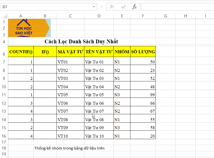 sử dụng hàm if để lọc