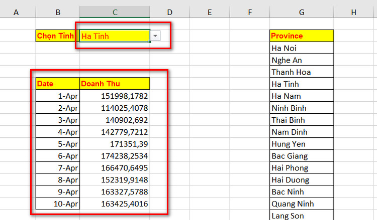 lựa chọn tỉnh trong con trỏ