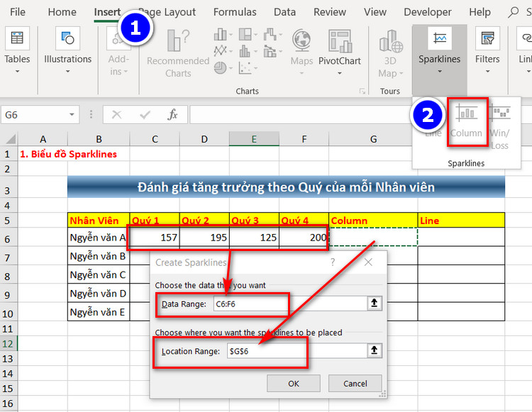 tạo biểu đồ trong excel