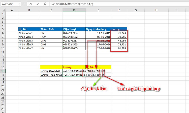 tìm kiếm vlookup giá trị lớn nhất nhỏ nhất