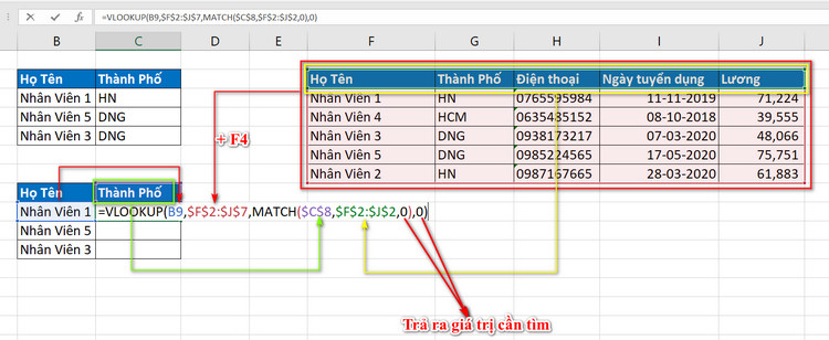 tùy chọn nội dung tìm
