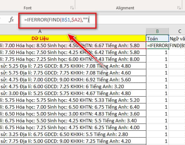 kiểm tra trường hợp không có dữ liệu