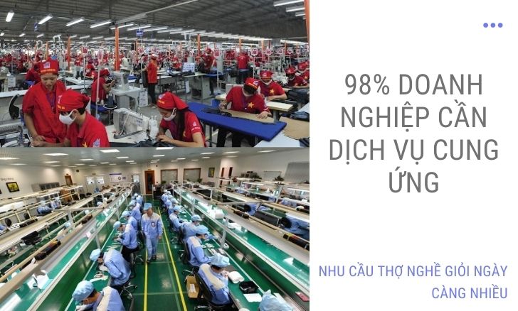 nhu cầu tuyển dụng cung cấp thợ nghề giỏi