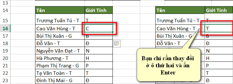 phân biệt trai và gái