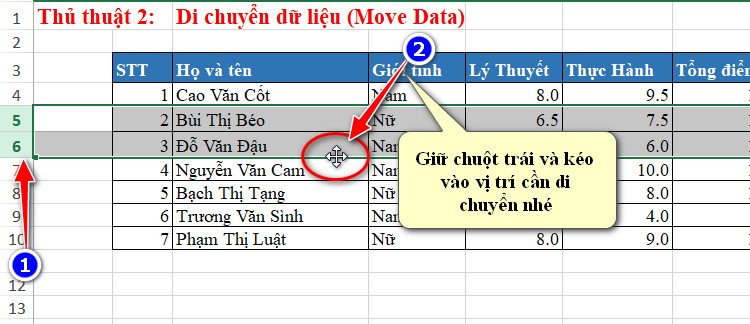 mũi tên bốn hướng