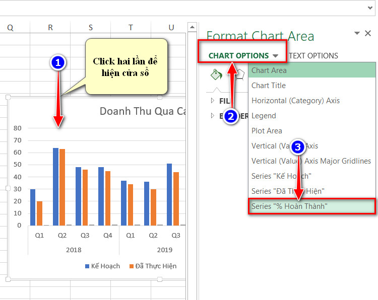 chart options