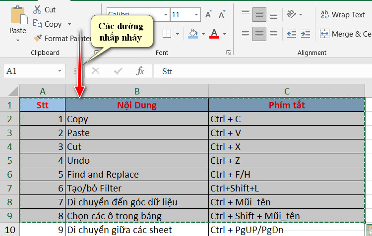 phím tắt copy