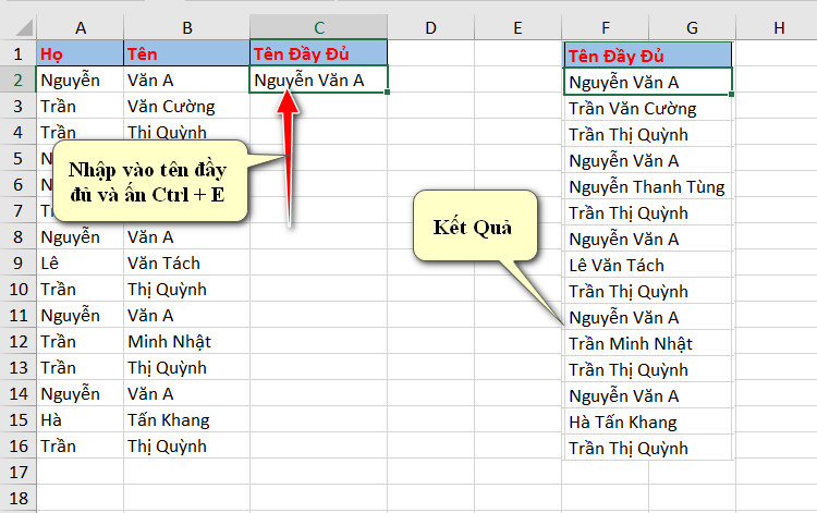 tên đầy đủ