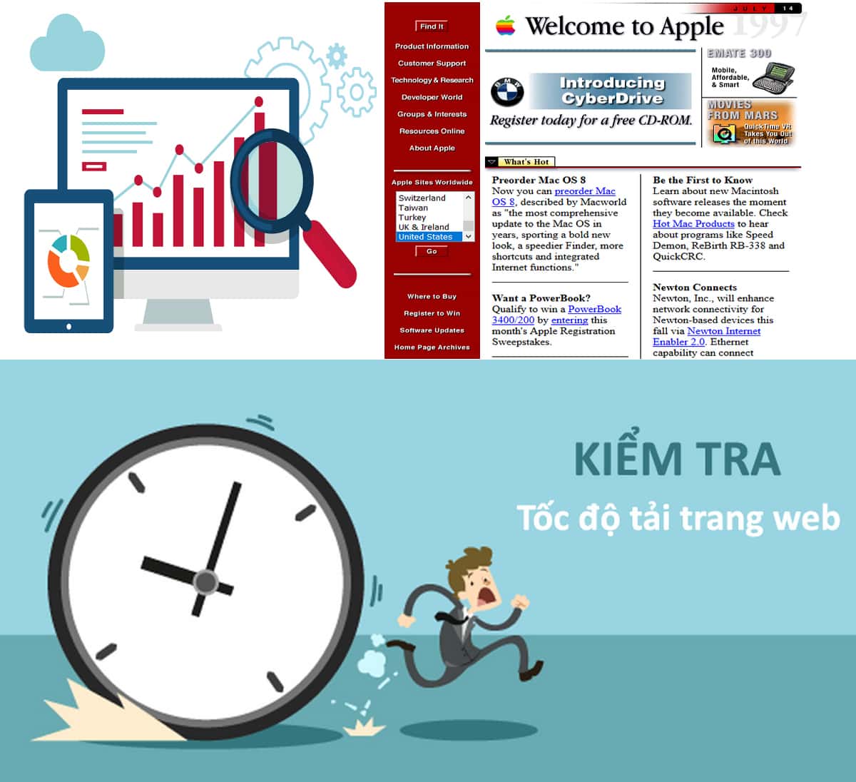kiểm tra tốc độ tải trang web