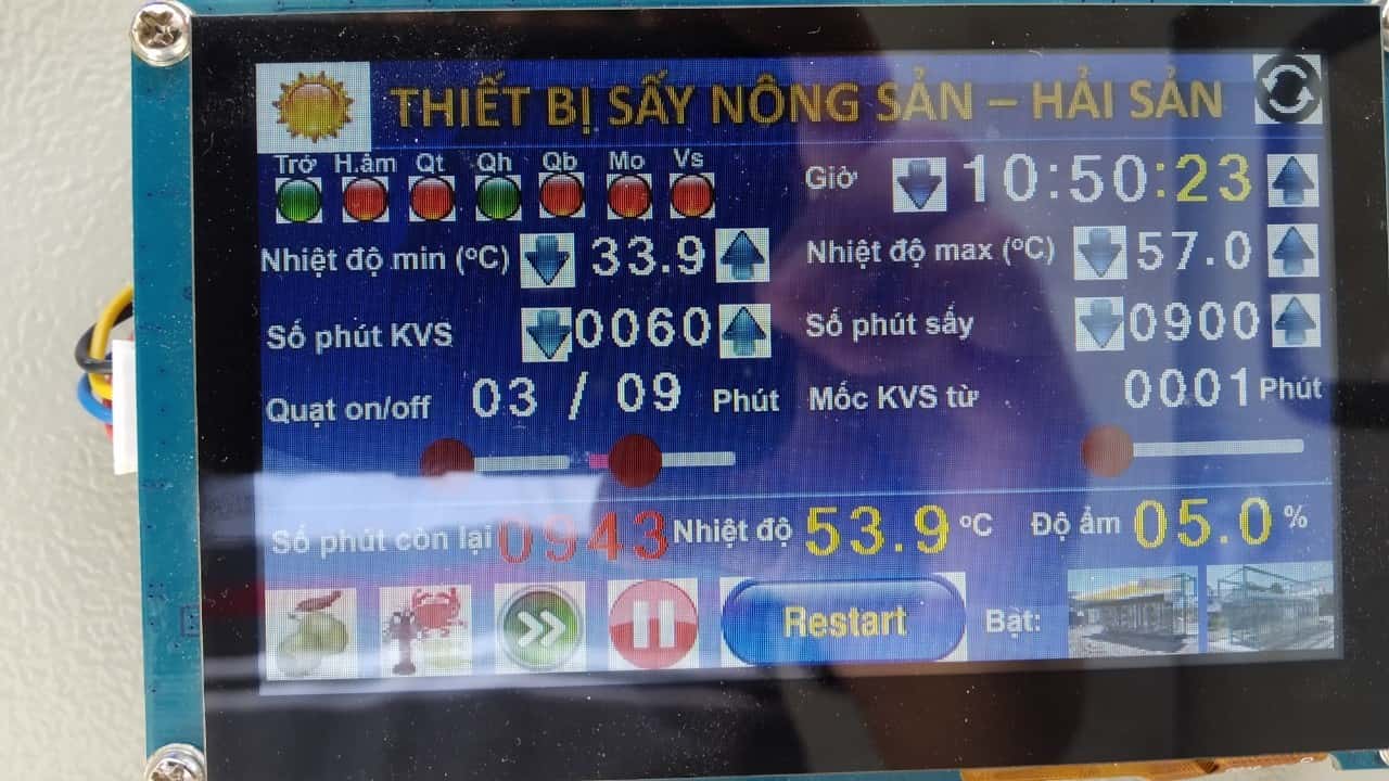 Giao diện điều khiển, giám sát và hiển thị bằng LCD