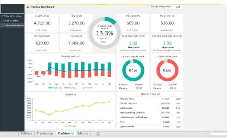 dịch vụ làm file excel