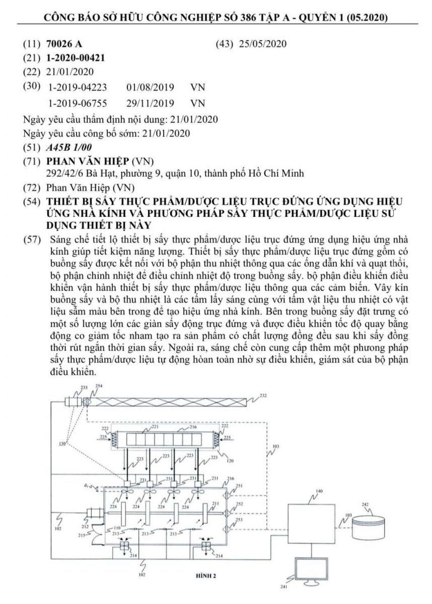 sỡ hữu trí tuệ